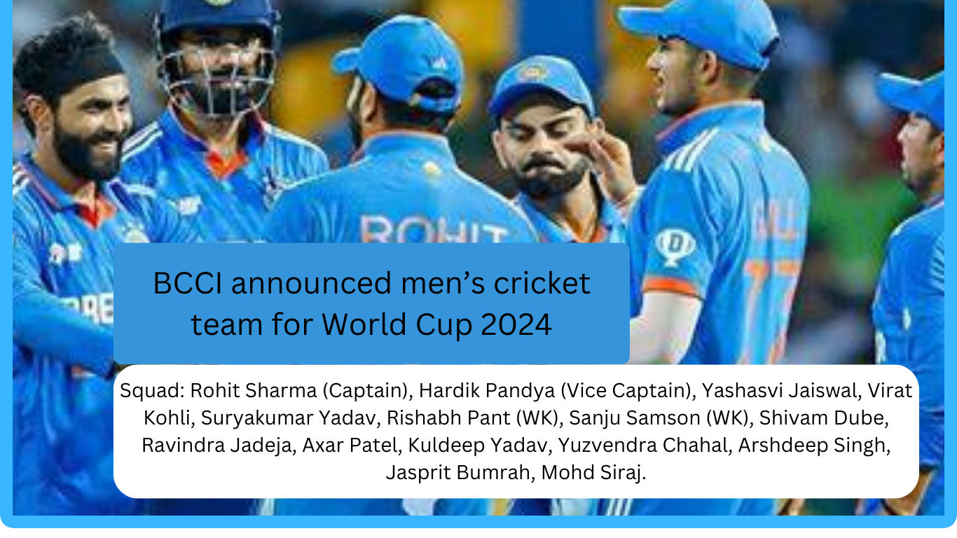 Read more about the article BCCI announced men’s T20 cricket team for World Cup 2024